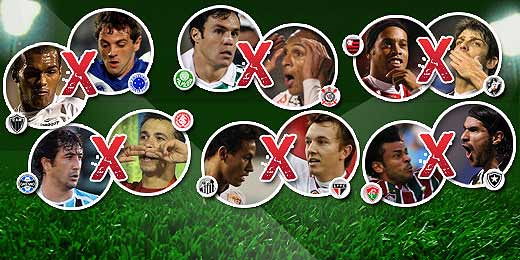 Arte/UOL Rodada de clássicos no Brasileirão define